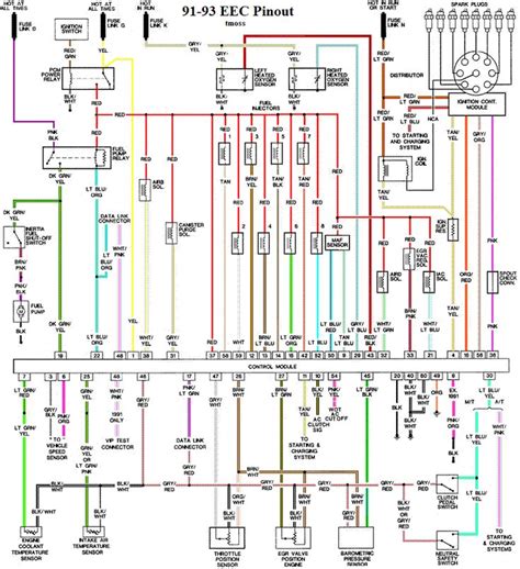 1999 Ford Mustang Fuel Pump Wiring Diagram